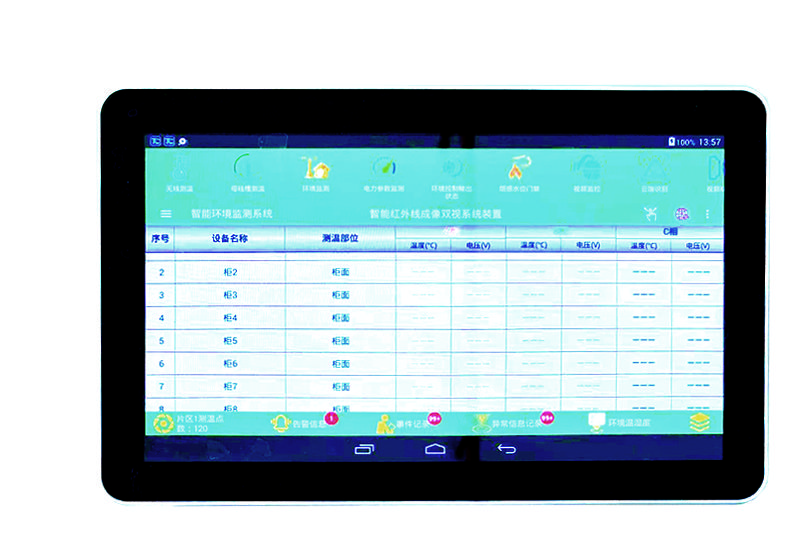SWT-CT-07(触摸式无线测温集中控制系统)
